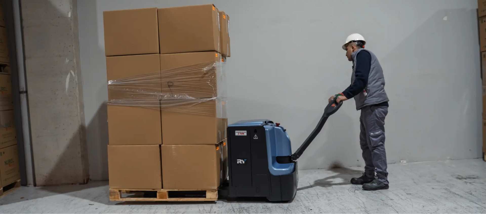 E-Ticaret ve Perakende